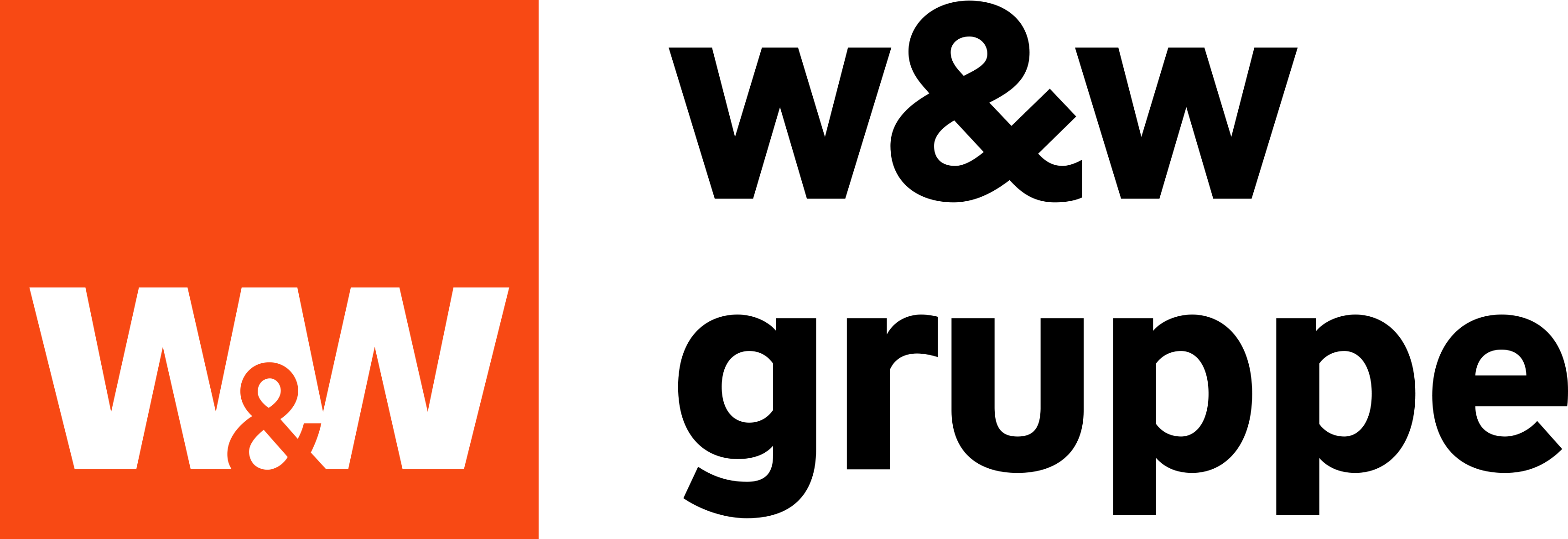 W&W Gruppe (Württembergische)